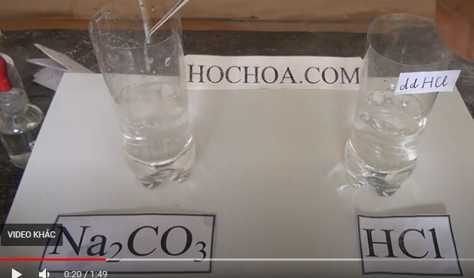 Thí nghiệm sodium carbonate  tác  dụng với dung dịch hydrochloric acid
