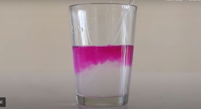 Thí nghiệm sodium carbonate tác dụng với dung dịch hydrochloric acid