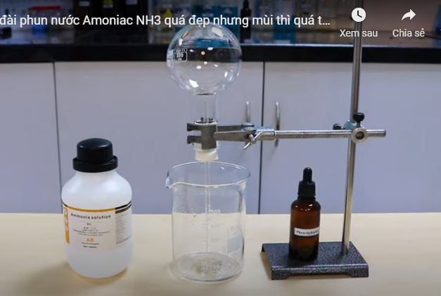 Thí nghiệm tính tan trong water của ammonia